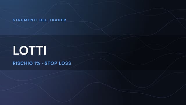 Trade Assistant: calcolare la posizione su MetaTrader