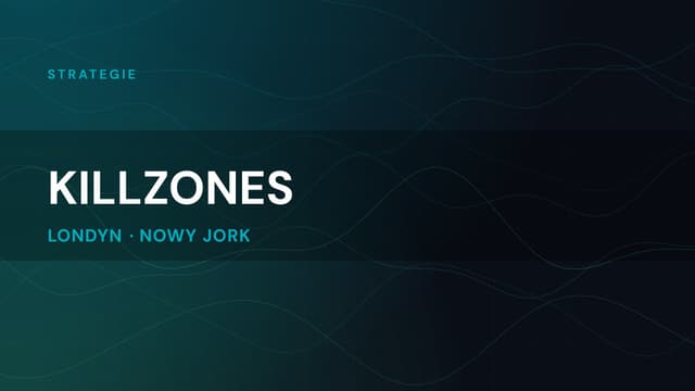 Killzones ICT: godziny w czasie warszawskim
