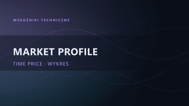 Market Profile: kompletny poradnik