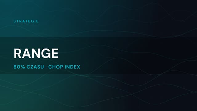 Range trading | kompletny kurs