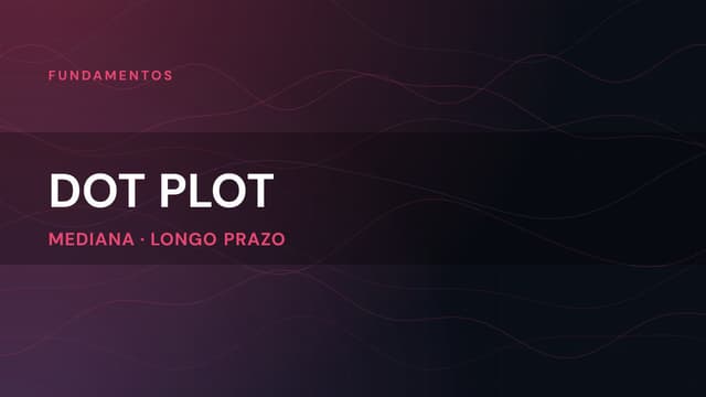 Dot plot do Fed: como ler as projeções de juros do FOMC