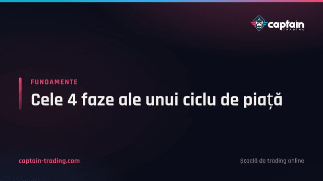 Cele 4 faze ale unui ciclu de piață