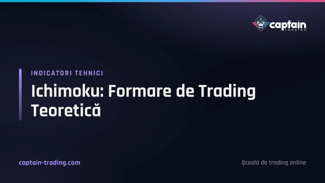 Ichimoku: Formare de Trading Teoretică