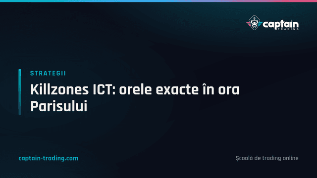 Killzones ICT: orele exacte în ora Parisului