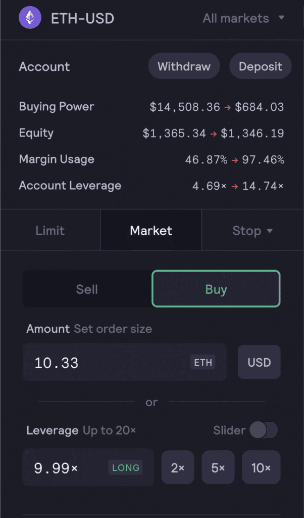 effet de levier sur une plateforme de trading
