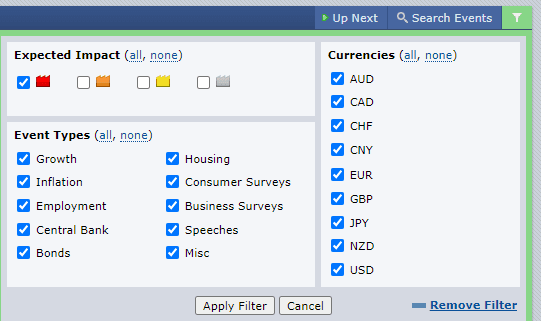 2. Filtrez vos actualités sur Forex Factory — Forex Factory : le Guide de Captain Trading