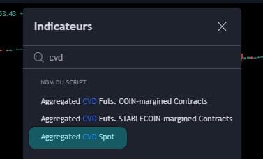 selectionner le CVD sur coinalyze