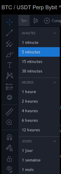 L’onglet “Markets” — Coinalyze | le Guide Ultime