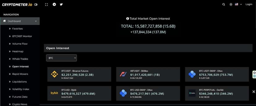 cryptometer.io
