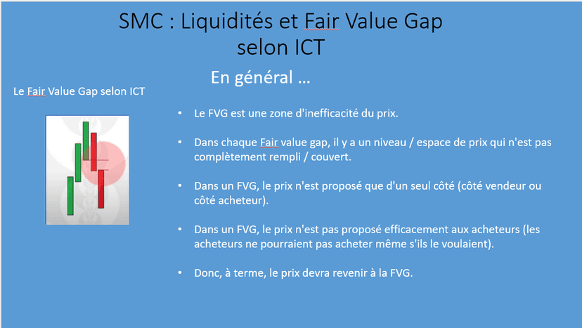 Fair Value Gap : Définition — Liquidité et Trading de Crypto