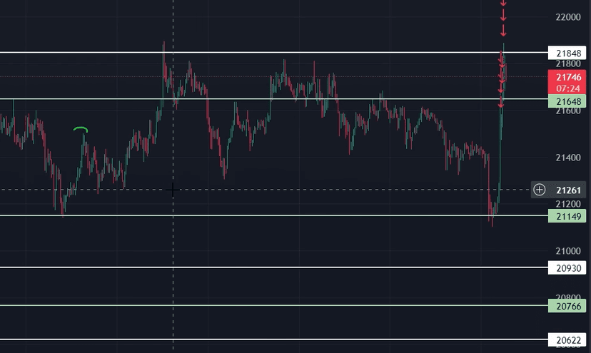 Mes Conseils et Stratégies — Scalping : La formation gratuite du Captain