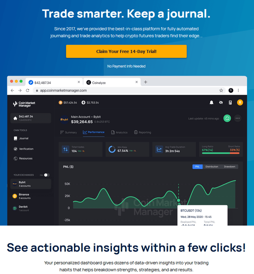 L’Onglet “Journaling” — Coinalyze | le Guide Ultime