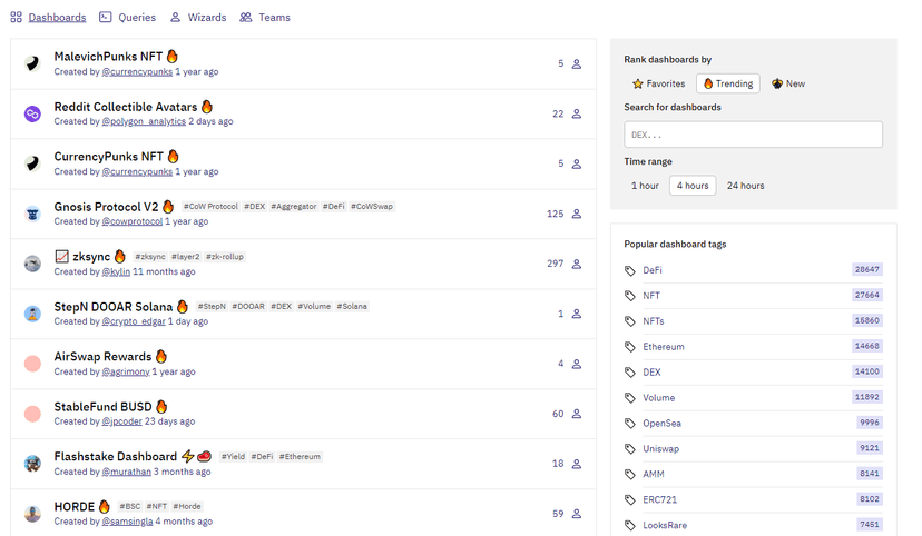 Analyse des flux avec Dune — Analyse des Flux : 5 Outils