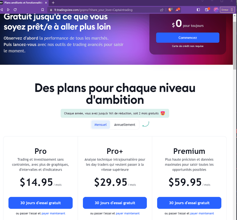 prix pricing tradingview