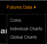 L’Onglet “Futures Data” — Coinalyze | le Guide Ultime
