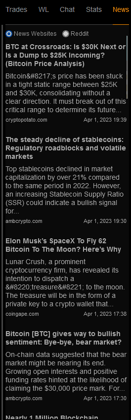 L’onglet “Markets” — Coinalyze | le Guide Ultime
