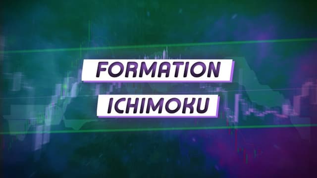 Ichimoku Cloud Explained: Theory and How to Read It