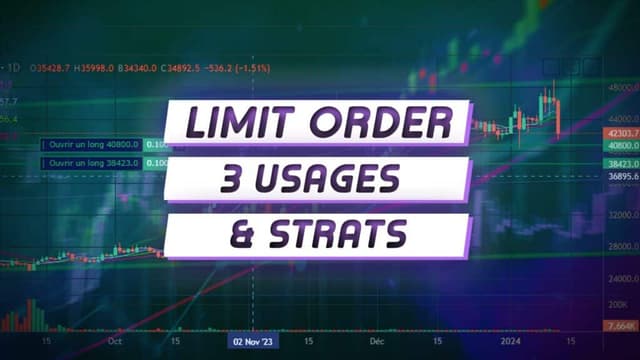 Limit Order: 3 Practical Use Cases
