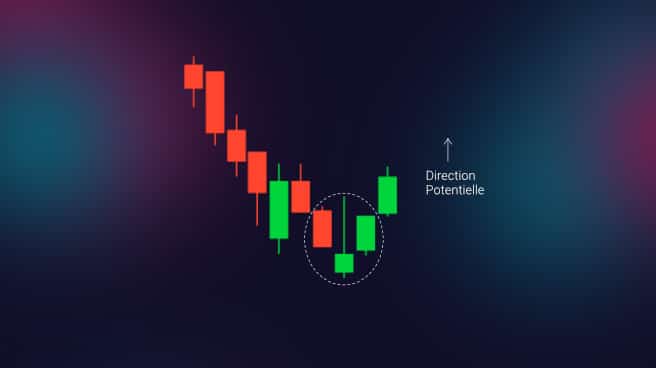 pattern trading marteau inversé hammer