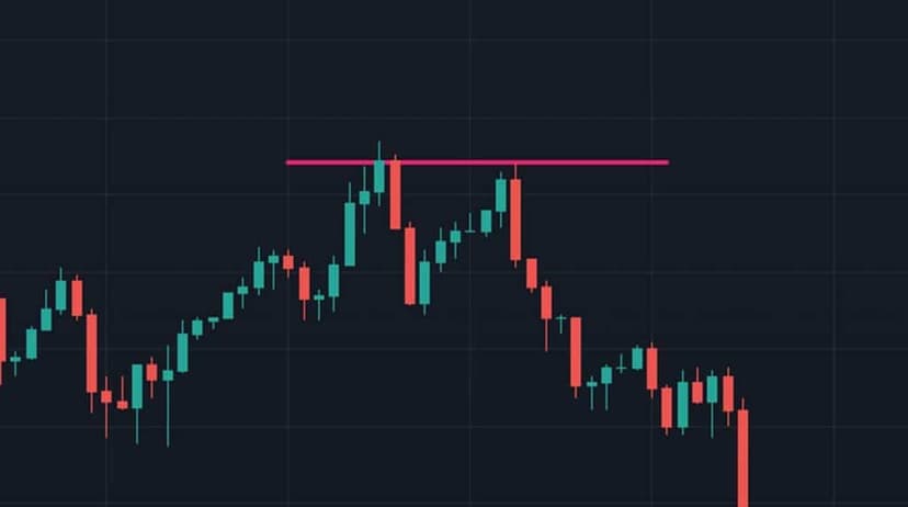 Exemple du Pattern Trading Double Top