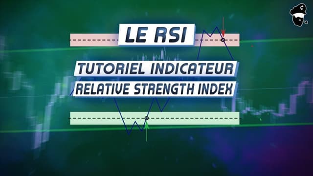 Relative Strength Index (RSI): The Momentum Indicator Explained