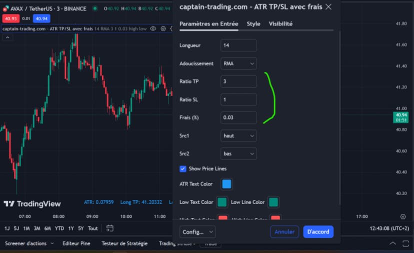 définir ses points de sortie sur TradingView