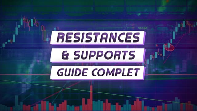 How to Draw Support and Resistance: The Captain’s Guide
