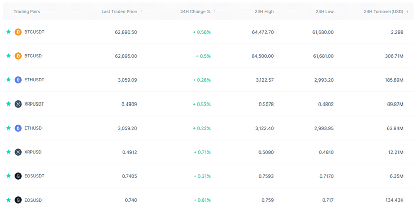 big data algo trading sztuczna inteligencja