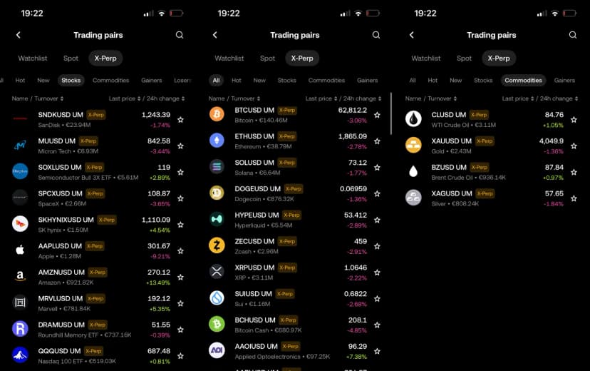 Catalogul X-Perps OKX: acțiuni Apple, Amazon, Micron și SpaceX, cripto și materii prime aur, argint și petrol