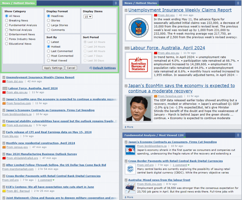filtr hot news forex factory