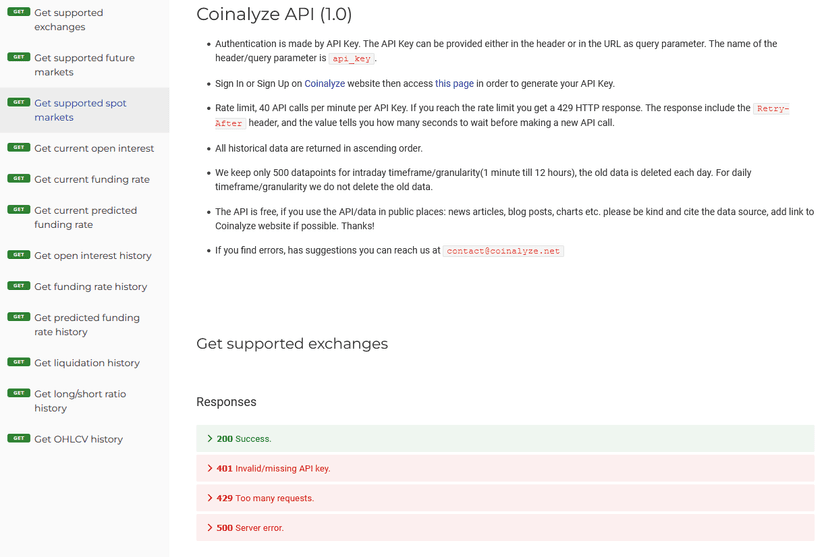 api coinalyze