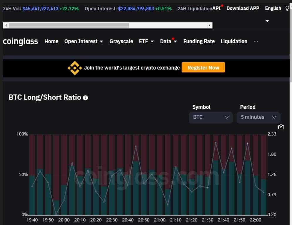 coinglass