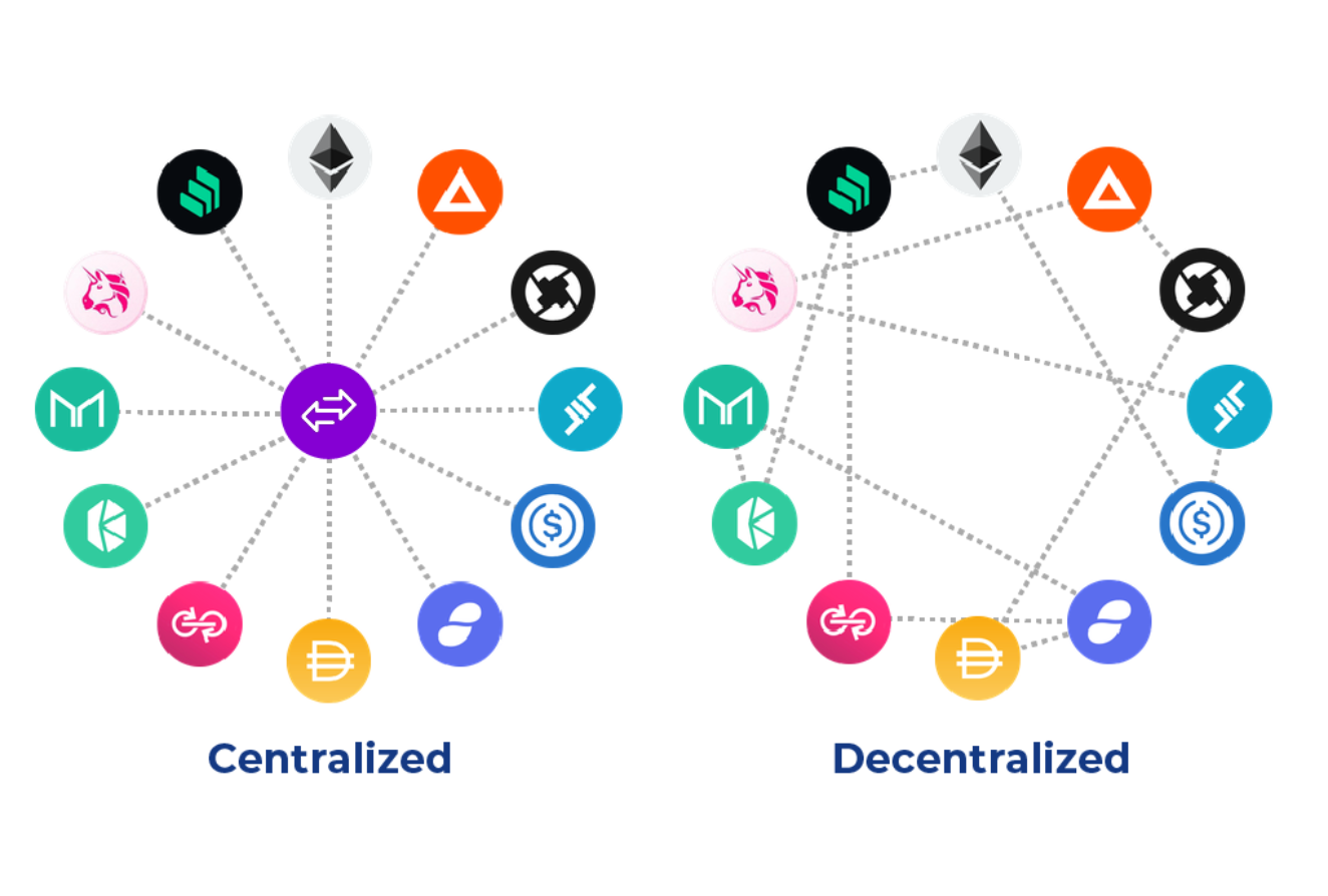 ada cardano news