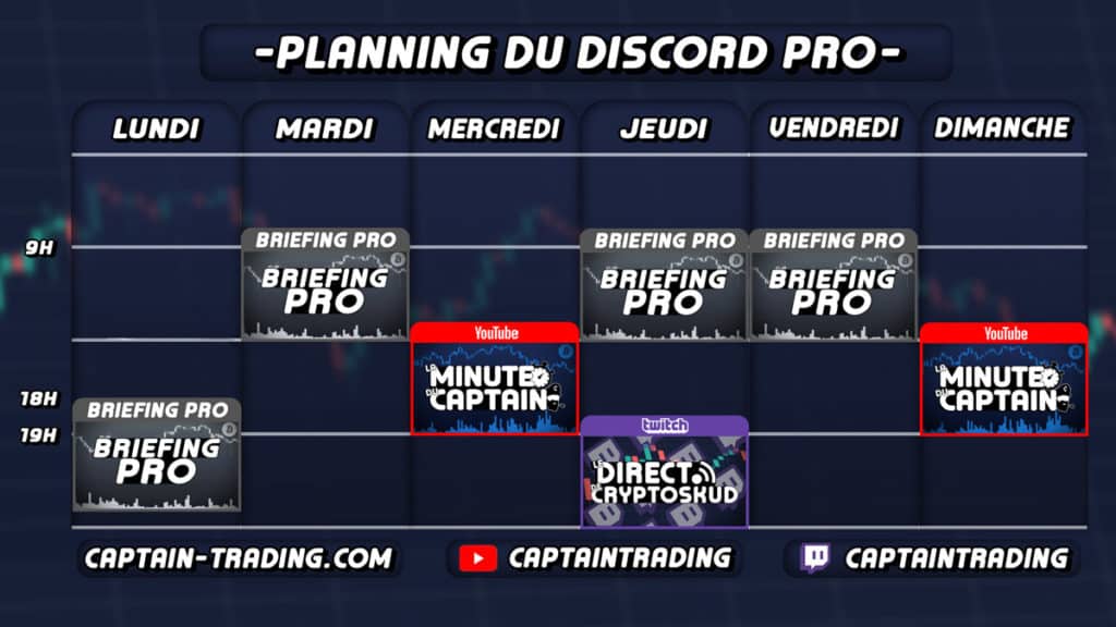planning discord pro captain