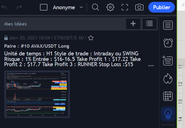 journal de trading tradingview
avax 1