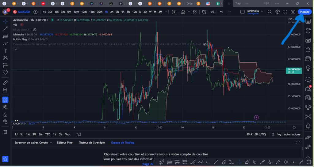 journal de trading tradingview