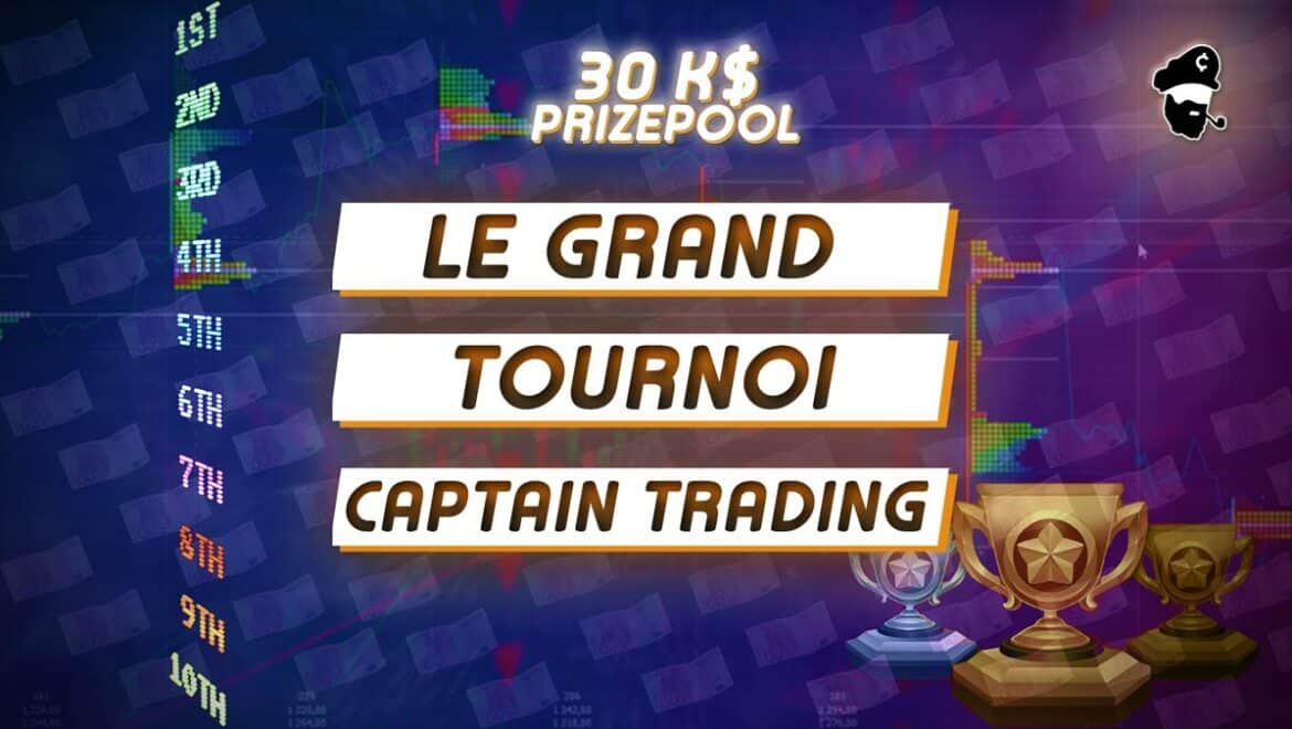 bybit tournoi captain trading