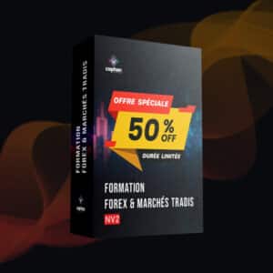 SFP V3 | Swing Fail Pattern