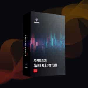 SFP V3 | Swing Fail Pattern