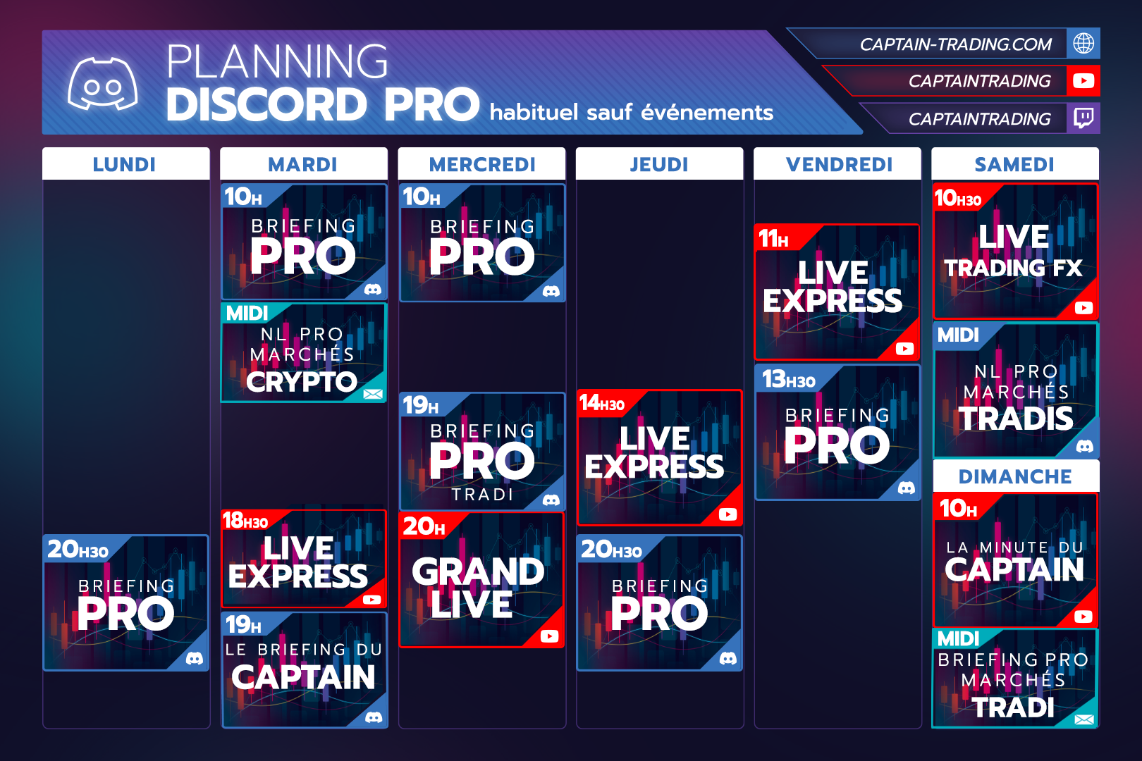 planning discord pro captain trading