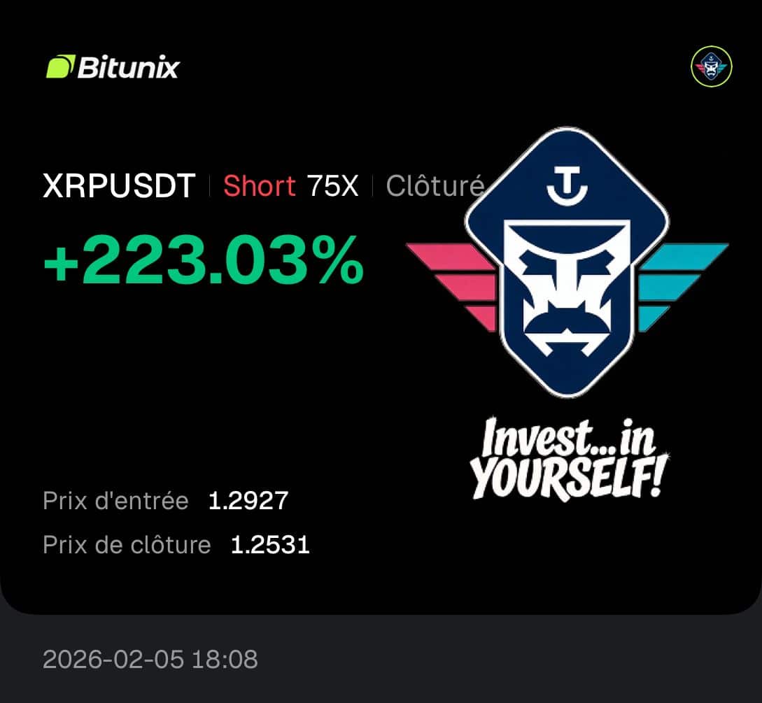 PNL FX SHORT XRP