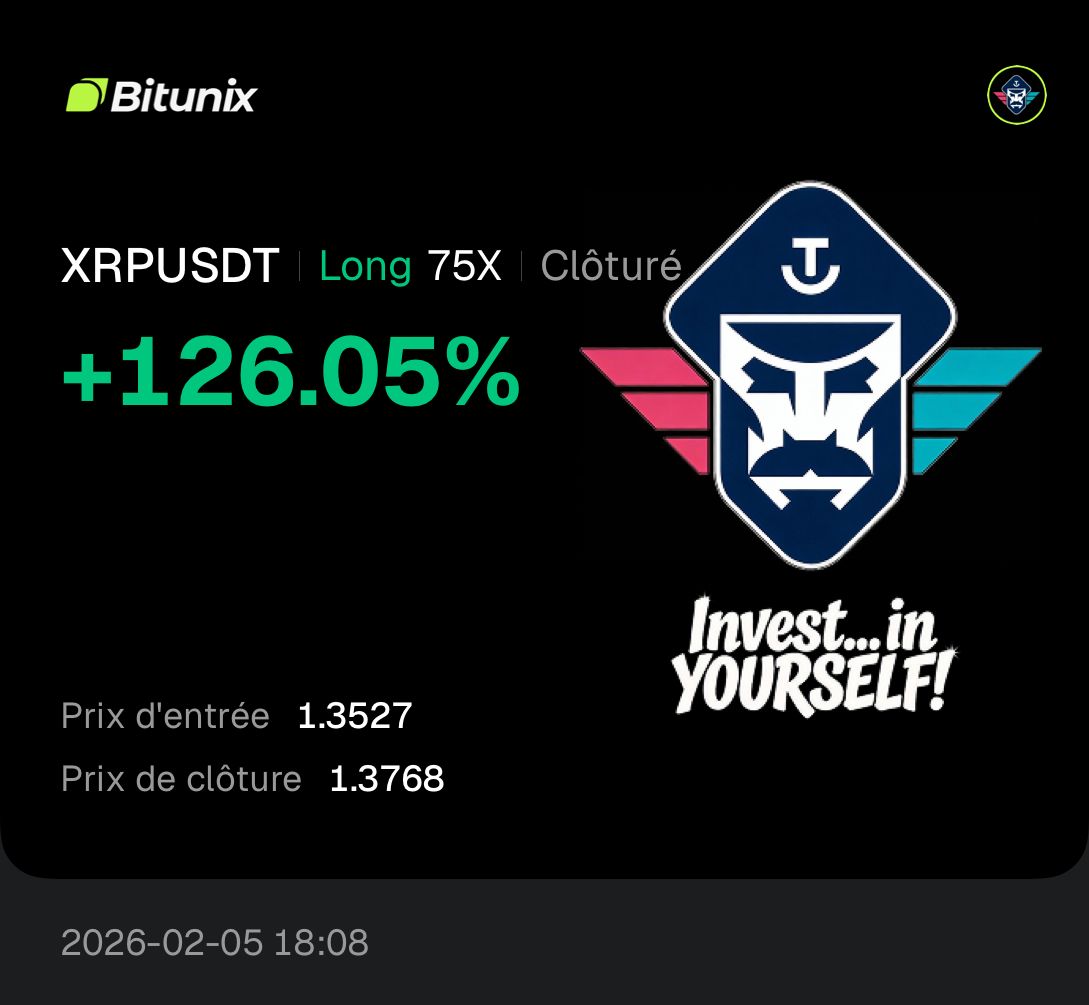 PNL FX Long XRP