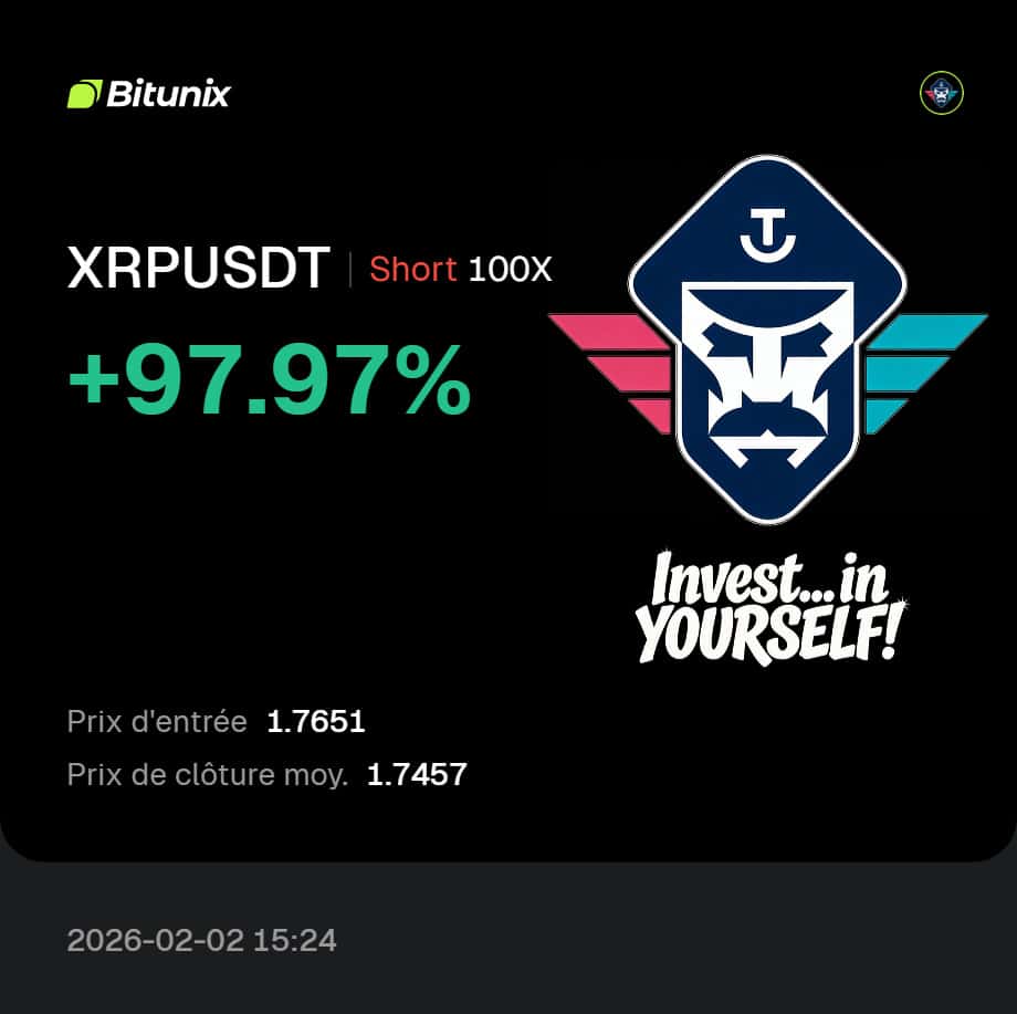PNL FX SHORT XRP